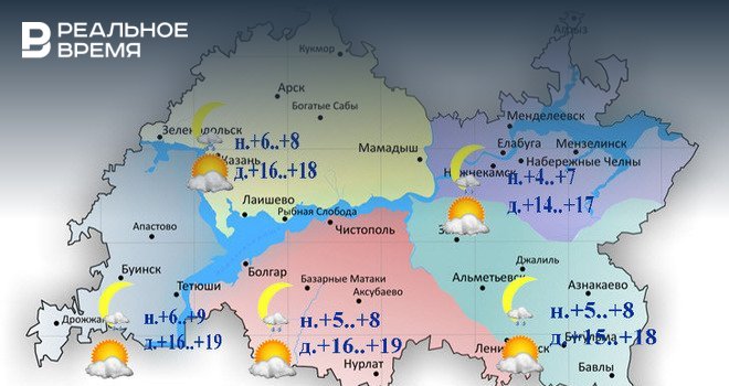 Карта осадков марий эл в реальном времени