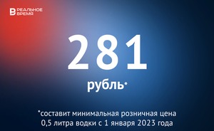 Минимальная цена на водку в России вырастет до 281 рубля за пол-литра — это много или мало?
