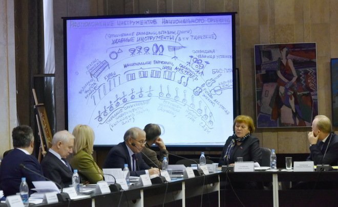 Федеральные власти не включили Татарстан в два раздела нацпроекта «Культура»