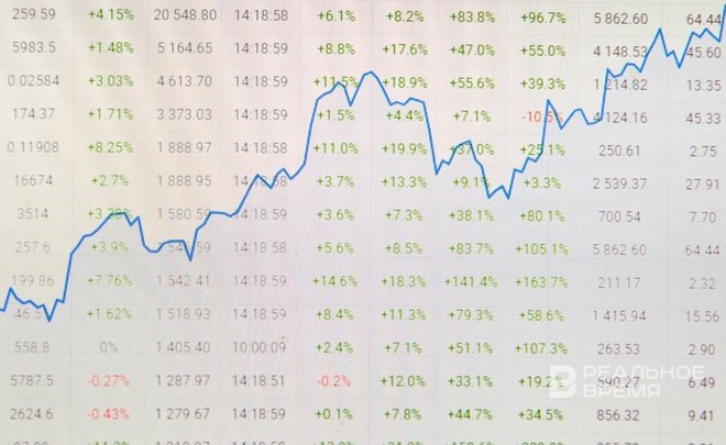 Fitch понизило долгосрочный рейтинг дефолта эмитента США до АА+