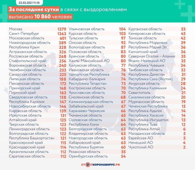 4 Новых Года В Какой Стране 4 Новых Года В Какой Стране