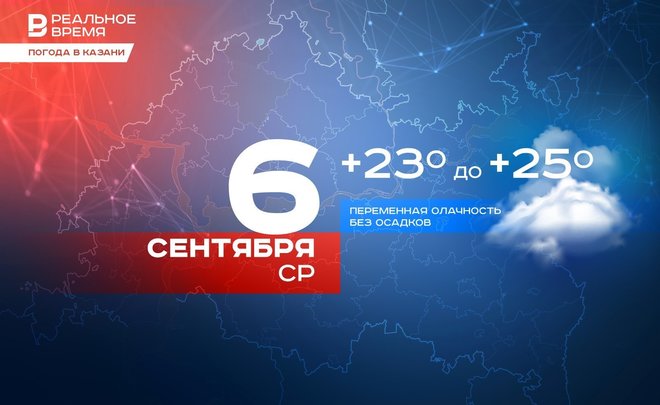 Сегодня в Казани до +25 градусов
