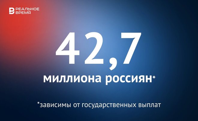 В России 42,7 млн человек зависимы от государственных выплат — это много или мало?
