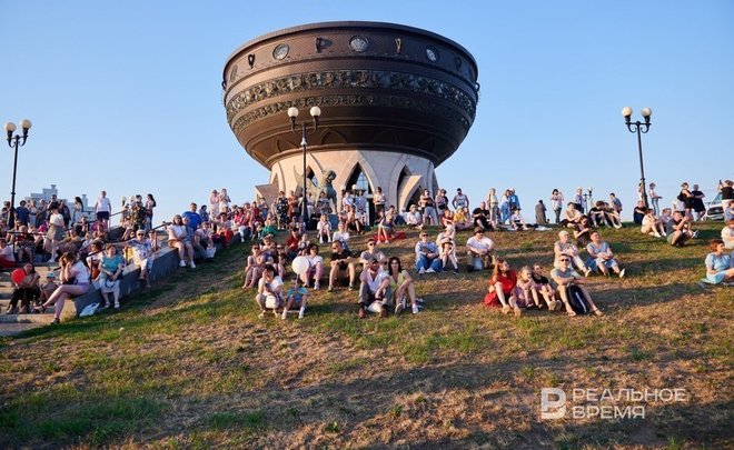 Жара в Татарстане сохранится до конца недели — ожидается до +33 градусов