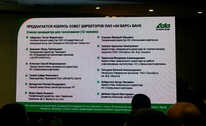 Банк «Ак Барс» определил кандидатов в совет директоров