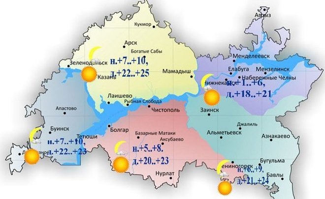 Погода на 10 дней районах татарстана