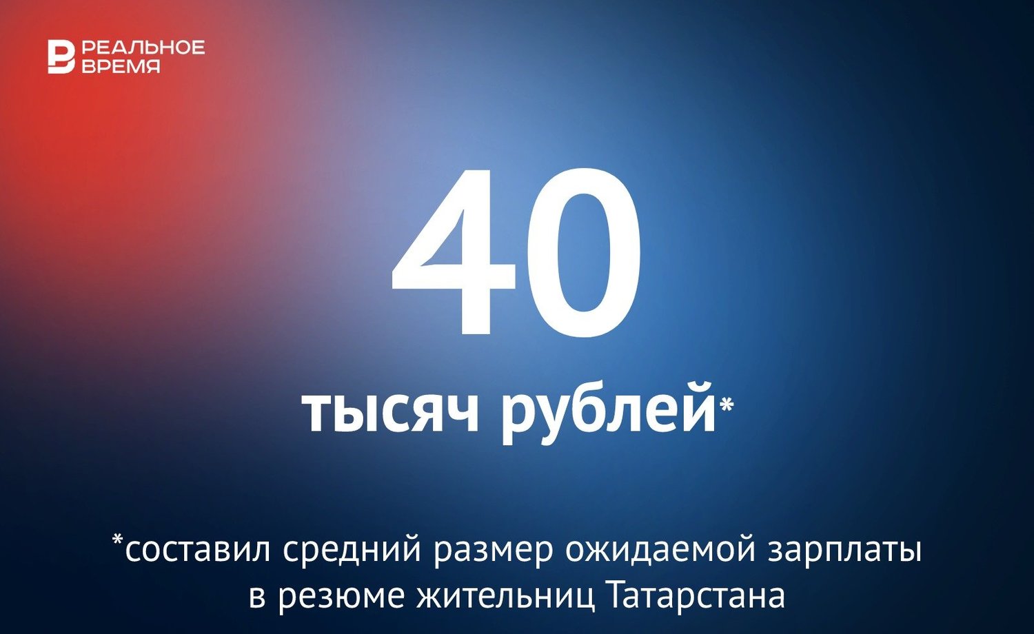 Женщины в Татарстане рассчитывают на зарплату в 40 тысяч рублей — Реальное  время