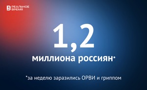 За неделю гриппом и ОРВИ заболели более 1,2 млн россиян — это много или мало?