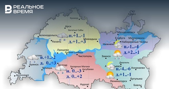 Карта погоды татарстан