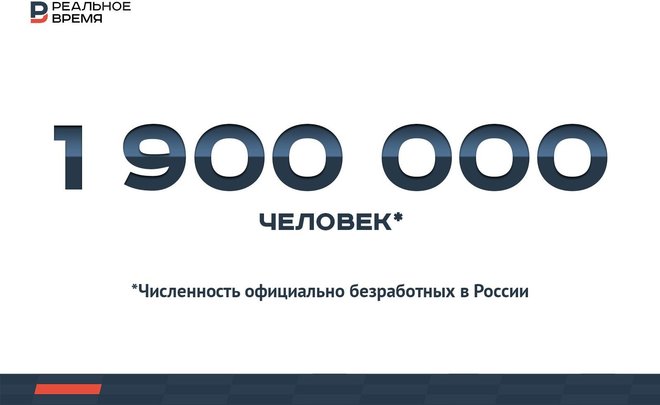 1,9 миллиона безработных в России — это много или мало?
