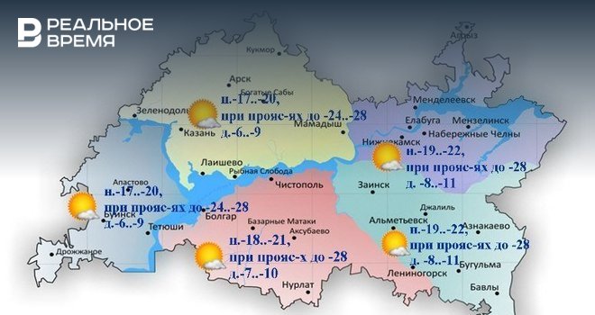 Карта осадков альметьевск в реальном времени