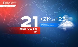 В Казани сегодня ожидается до +23 градусов