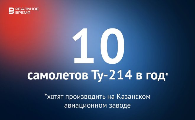 В Казани хотят производить по 10 самолетов Ту-214 в год — это много или мало?