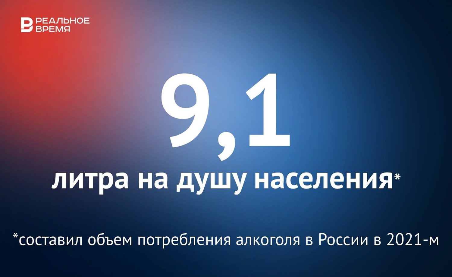 Потребление алкоголя в России на душу населения превысило 9 литров —  Реальное время