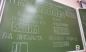 В Ульяновской области возбудили уголовное дело против учителя, унижавшего школьников
