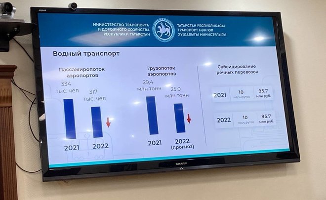 В Татарстане сократился пассажиропоток на водном транспорте