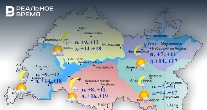 Погода гиссар на 10 дней точный прогноз. Климат Казани. Прогноз погоды басманда. Карта басманда. Погода Ваҳдат на 10 дней.