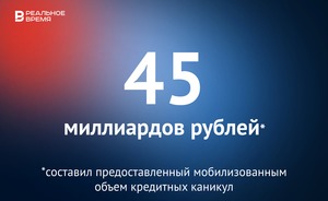 Российские банки предоставили мобилизованным отсрочку на 45 миллиардов рублей — это много или мало?