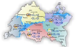Сегодня днем в Татарстане прогнозируются дождь и гроза