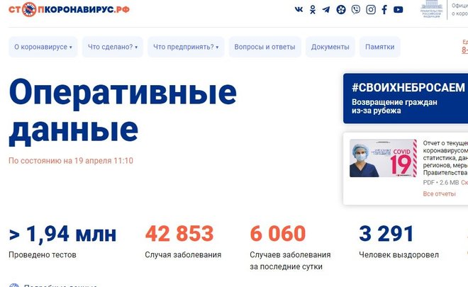 Число новых инфицированных в России превысило шесть тысяч человек