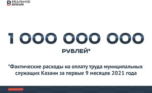 На зарплату муниципальных служащих Казани за 9 месяцев потратили 1 млрд рублей — это мало или много?