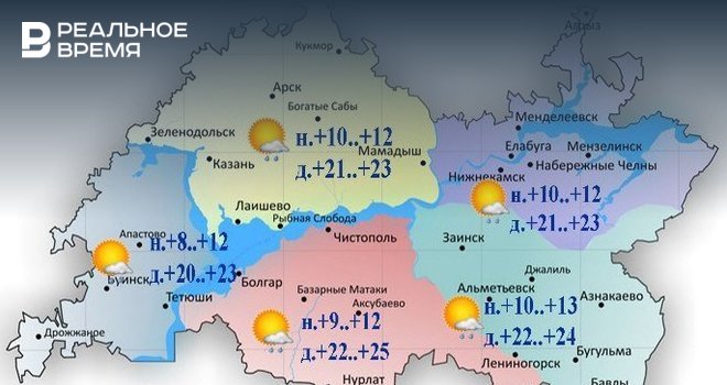 Карта осадков нурлат в реальном времени