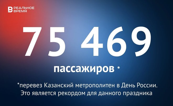 В День России Казанский метрополитен перевез рекордные 75 469 пассажиров — это много или мало?