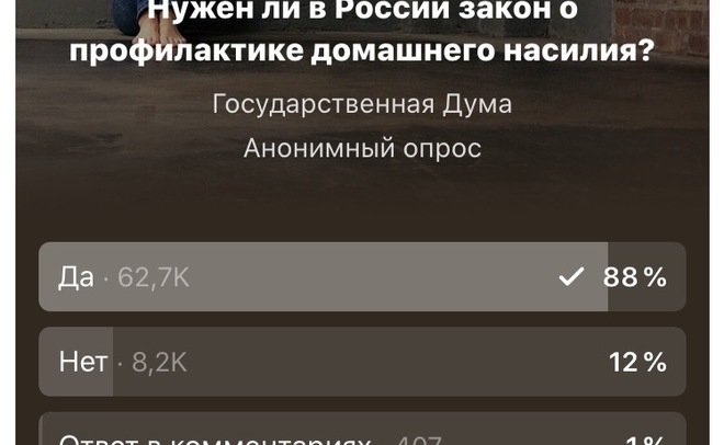 Большинство россиян считают необходимым в России введение закона о профилактике домашнего насилия