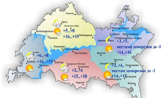 Погода заинск карта