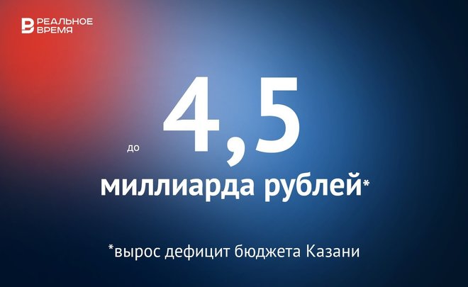 Дефицит бюджета Казани вырос до 4,5 миллиарда рублей — это много или мало?