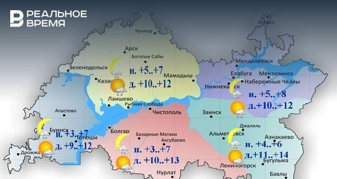 Карта погоды казань в реальном времени