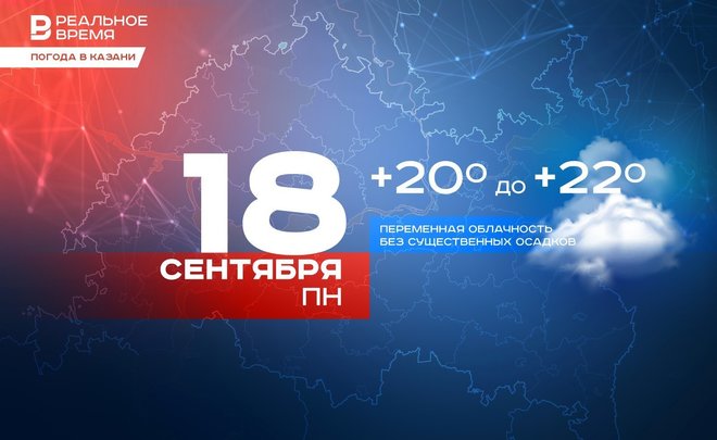 В Казани сегодня ожидается до +22 градусов